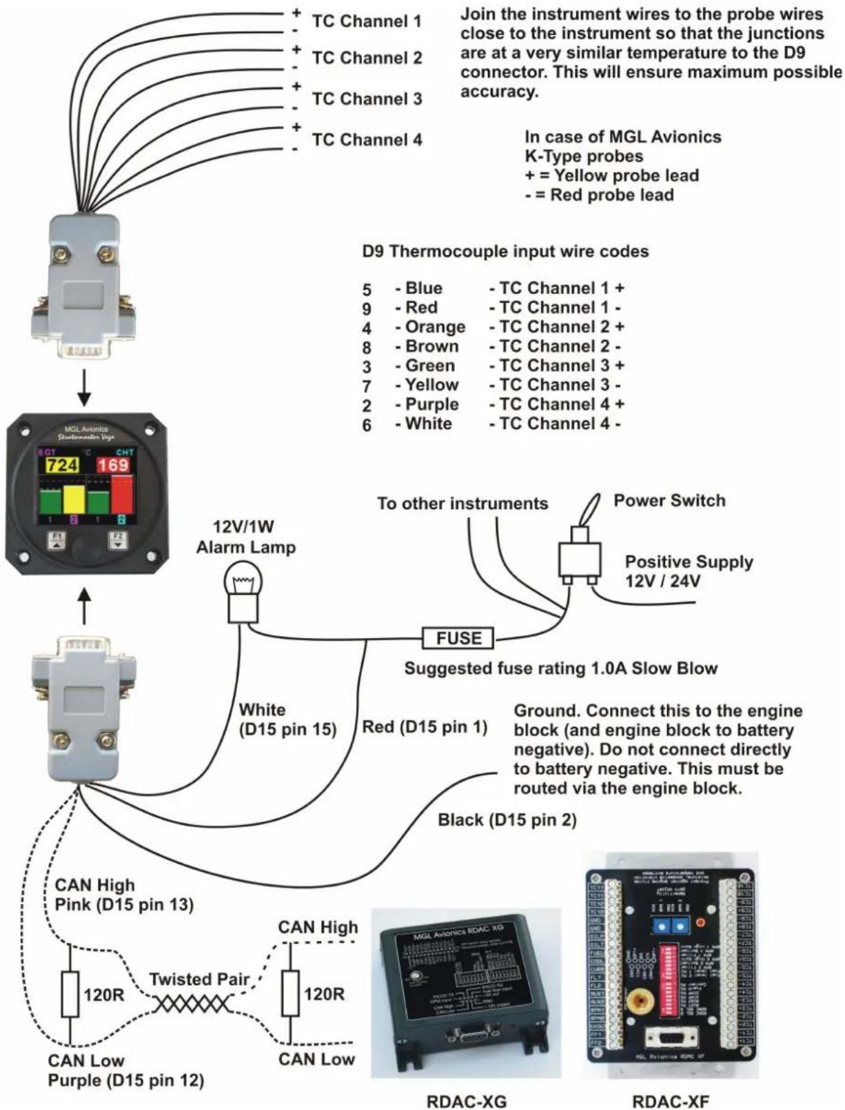 TC Channel 1 TC Channel 2 TC Channel 3 TC Channel 4 Join the instrument wires to the probe wires close to the instrument so that the junctions are at a very similar temperature to the D9 connector. This will ensure maximum possible accuracy. In case of MGL Avionics K-Type probes + = Yellow probe lead - = Red probe lead D9 Thermocouple input wire codes 5 - Blue - TC Channel 1 + 9 - Red - TC Channel 1 - 4 - Orange - TC Channel 2 + 8 - Brown - TC Channel 2 - 3 - Green - TC Channel 3 + 7 - Yellow - TC Channel 3 - 2 - Purple - TC Channel 4 + 6 - White - TC Channel 4 - 12V/1W Alarm Lamp Power Switch Positive Supply 12V / 24V Suggested fuse rating 1.0A Slow Blow White (D15 pin 15) Red (D15 pin 1) Ground. Connect this to the engine block (and engine block to battery negative). Do not connect directly to battery negative. This must be routed via the engine block. CAN High Pink (D15 pin 13) CAN High 120R Twisted Pair 120R CAN Low Purple (D15 pin 12) CAN Low CAN High RDAC-XG RDAC-XF