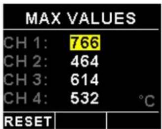 MAX VALUES CH 1: 766 CH 2: 464 CH 3: 614 CH 4: 532 °C RESET