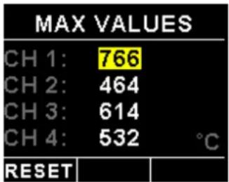 MAX VALUES CH 1: 766 CH 2: 464 CH 3: 614 CH 4: 532 °C RESET
