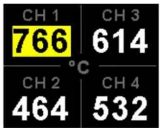CH 1 766 °C CH 3 614 CH 2 464 CH 4 532
