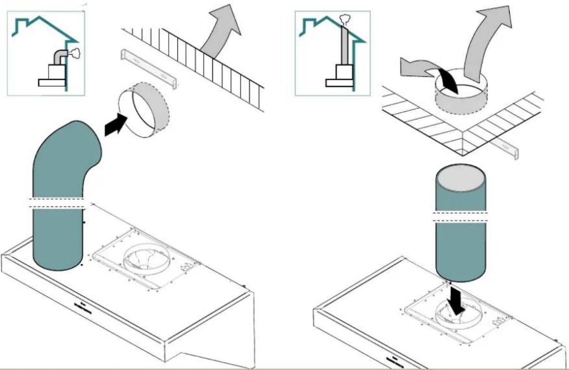 ILVE AGQ120 - IMPORTANT SAFETY WARNINGS - 25
