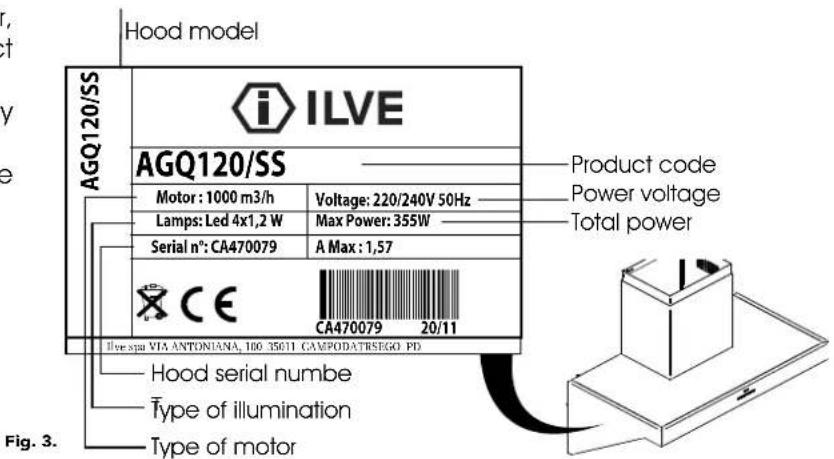 Hood model AGQ120/SS i ILVE AGQ120/SS Motor: 1000 m3/h Voltage: 220/240V 50Hz Lamps: Led 4x1,2 W Max Power: 355W Serial n°: CA470079 A Max : 1,57 CE CA470079 20/11 Product code Power voltage Total power Ive expa VIA ANTONIANA, 100 35011 CAMPODATRSEGO PD Hood serial numbe Type of illumination Type of motor Fig. 3.