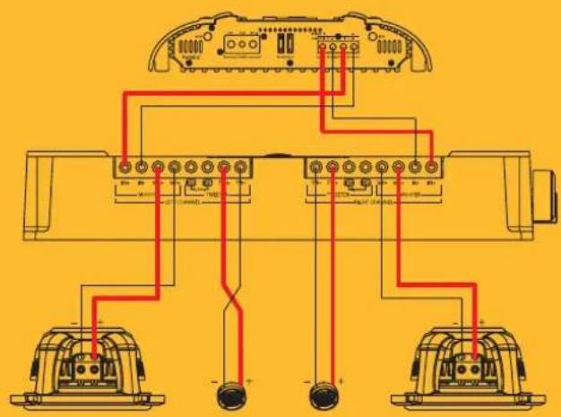 Diagram showing connections between electronic devices with labeled ports and red wiring paths