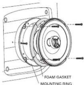 FOAM GASKET MOUNTING RING