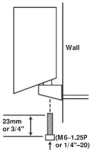 Wall 23mm or 3/4" (M6-1.25P or 1/4"-20)