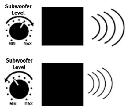 HARMAN KARDON HKTS 14 - Volume - 1