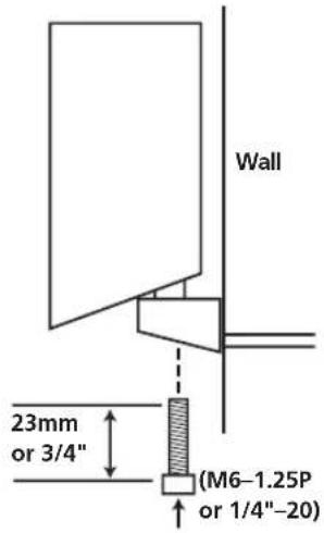 Wall 23mm or 3/4" (M6-1.25P or 1/4"-20)