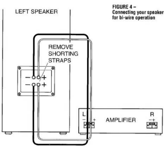 LEFT SPEAKER REMOVE SHORTING STRAPS FIGURE 4 - Connecting your speaker for bi-wire operation L + - + - + - AMPLIFIER R -+