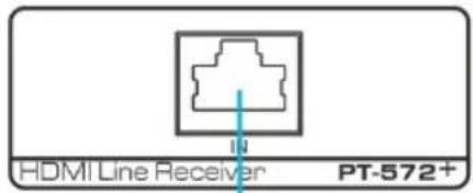 HDMI Line Receiver PT-572+