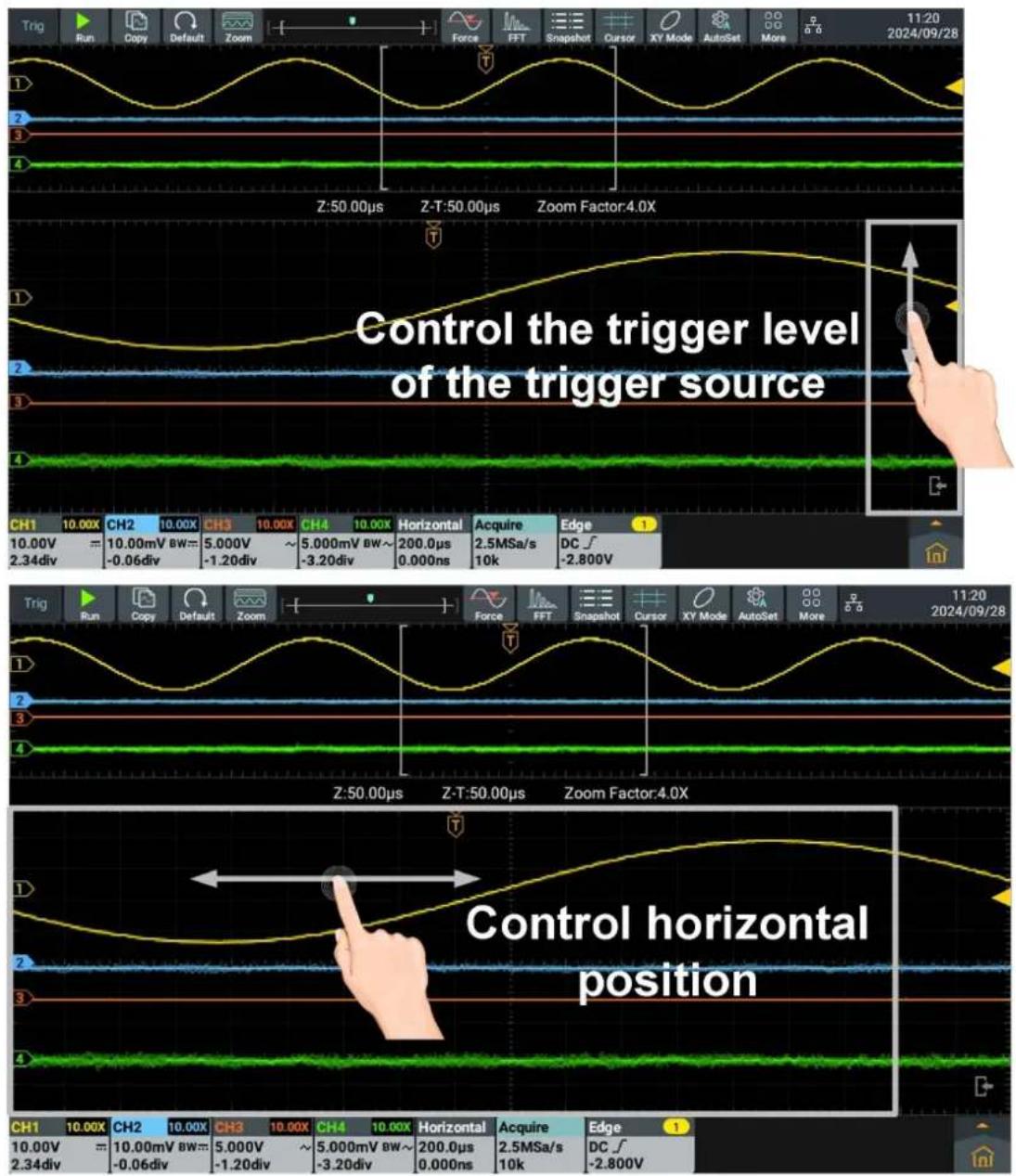 Control the trigger level of the trigger source Control horizontal position