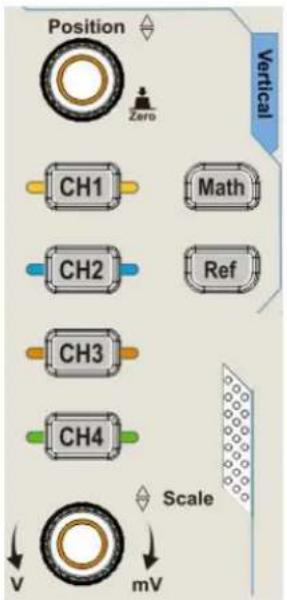 Position Zero Vertical CH1 Math CH2 Ref CH3 CH4 Scale V mV