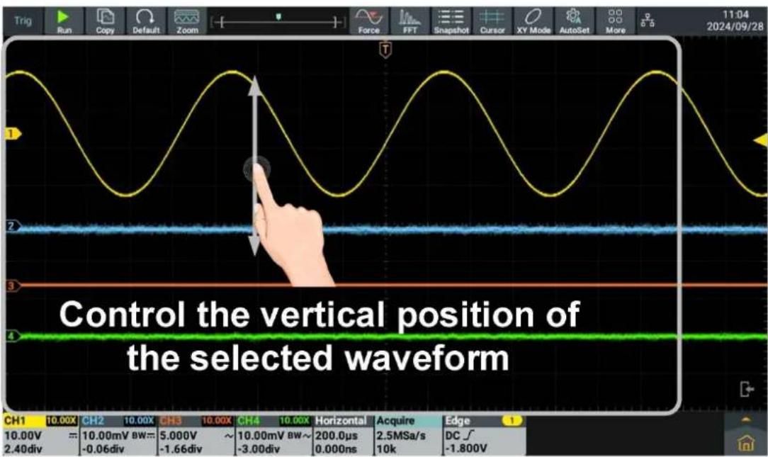 Control the vertical position of the selected waveform
