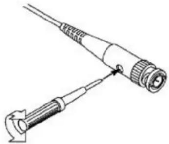 Owon ADS3000 - How To Implement The Probe Compensation - 2