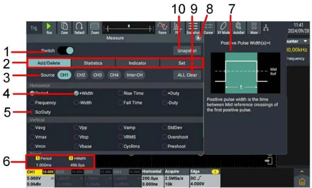 10 9 8 7 Trig Run Cov Default Zoom Force FF Snapshot Cursor XY Mode AutoSet More Measure Switch Snapshot Add/Delete Statistics Indicator Set Source CH1 CH2 CH3 CH4 Inter-CH ALL Clear Horizontal Period +Width Rise Time +Duty Frequency -Width Fall Time -Duty ScrDuty Vertical Vavg Vpp Vamp StdDev Vmax Vtop VRMS Overshoot Vmin Vbase CycRms Preshoot 1 Period 1 +Width 1.000ms 496.0μs CH1 10.00X CH2 10.00X CH3 10.00X CH4 10.00X Horizontal Acquire Edge 1 5.000V 1.000V 1.000V 200.0μs 2.5MSa/s DC √ 0.06div -0.37div -1.545x -3.50x 0.000ns 10k 4.000V