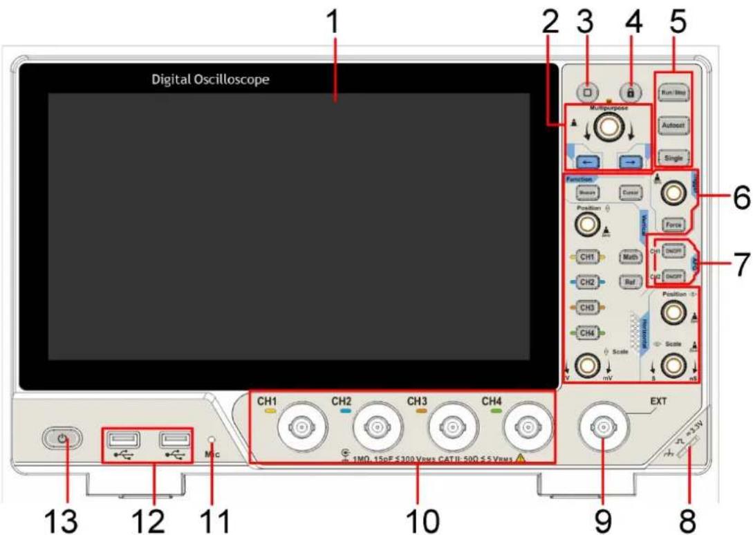 Digital Oscilloscope 1 2 3 4 5 Monopulse Run/Stop Autocast Single Function Reset Reset Position Force CH1 Math Ref Ch2 Ch3 CH4 Position CH4 Scale Scale EXT V mV S at 13 12 11 10 9 8