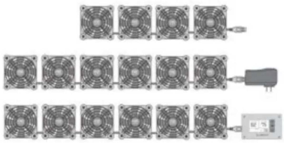 AC Infinity Multifan S3 USB Mini - DAISY CHAINING FANS - 1