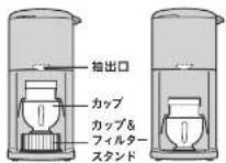 Tiger ACE-V081 - 市販のドリップバッグを使ってコーヒーをいれる - 4