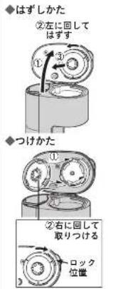Tiger ACE-V081 - △ご注意 - 1