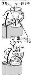 Tiger ACE-V081 - △ご注意 - 2