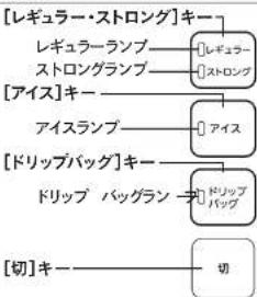 Tiger ACE-V081 - 各部のなまえと付属品 - 8
