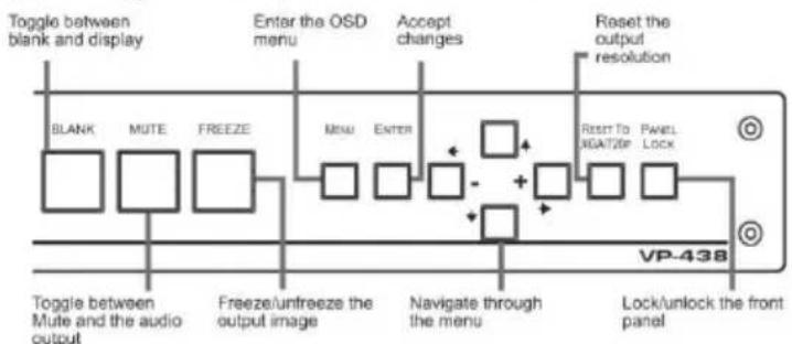 Kramer VP-438 - Step 5: Operate the VP-438 - 1