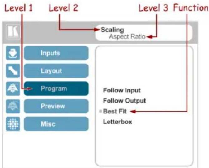 Level 1 Level 2 Level 3 Function Scaling Aspect Ratio Inputs Layout Program Preview Misc Follow Input Follow Output Best Fit Letterbox