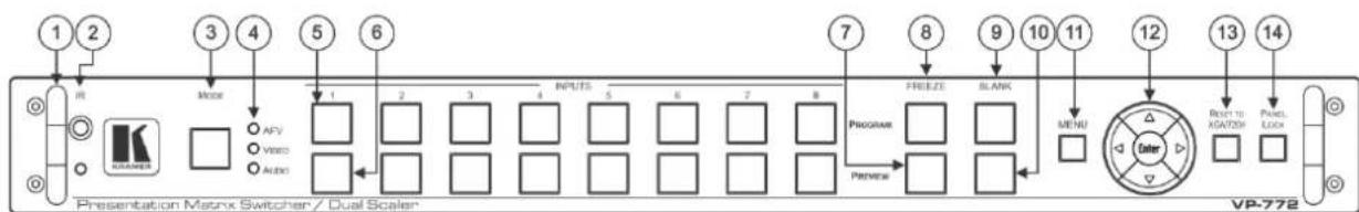 Kramer VP-772 - Defining the VP-772 Presentation Matrix Switcher / Dual Scaler - 1