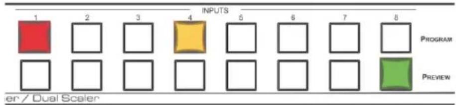 INPUTS 1 2 3 4 5 6 7 8 PROGRAM Preview ier / Dual Scaler