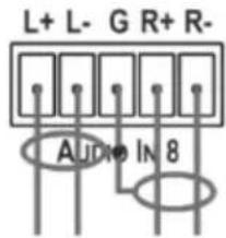 L+ L- G R+ R- Audio In 8