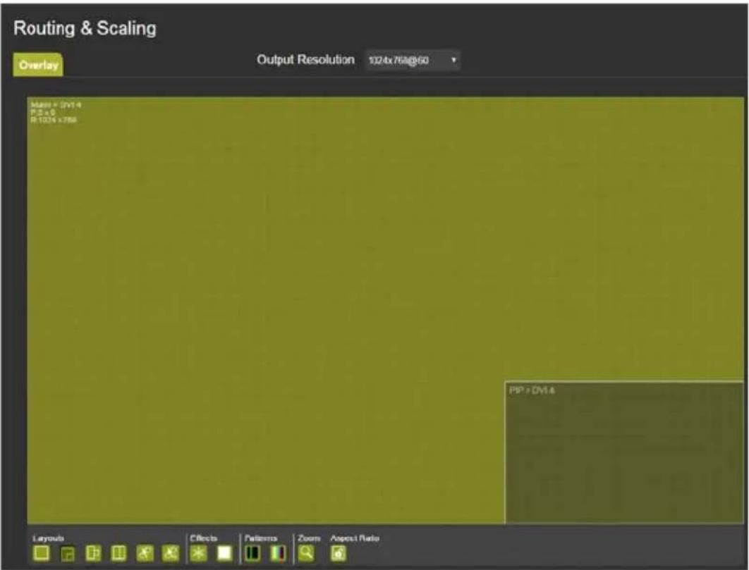 Routing & Scaling Overlay Output Resolution 1324x768@60 Admn = [2x1] 4 P:0 x 0 R:1324 x 256 PIP > OY1.4 Layouts Effects Patterns Zoom Asport Ratio