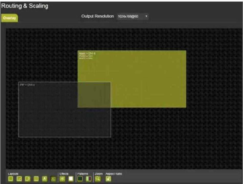 Routing & Scaling Overlay Output Resolution 1024x768@60 Main > DVI 4 P382 x 121 M471 x 194 PP > DVI 4 LAVOUS Effects Patterns Zoom Aspect Ratio