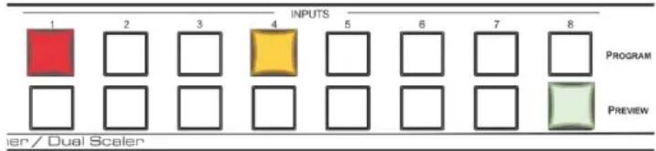 INPUTS 1 2 3 4 5 6 7 8 PROGRAM PREVIEW Tier / Dual Scaler