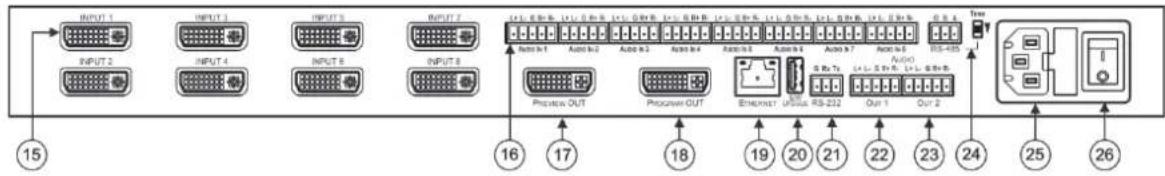 Kramer VP-772 - Defining the VP-772 Presentation Matrix Switcher / Dual Scaler - 2