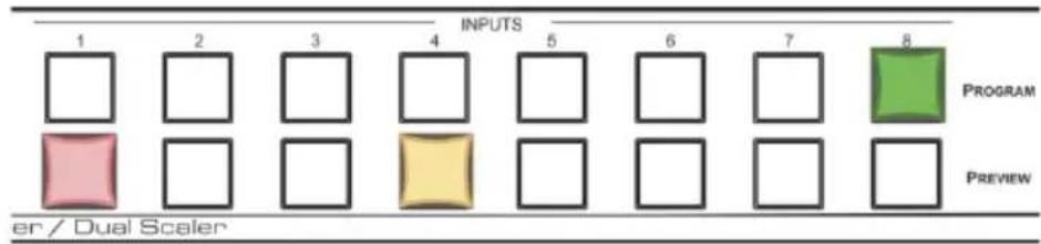 INPUTS 1 2 3 4 5 6 7 8 PROGRAM Preview er / Dual Scaler