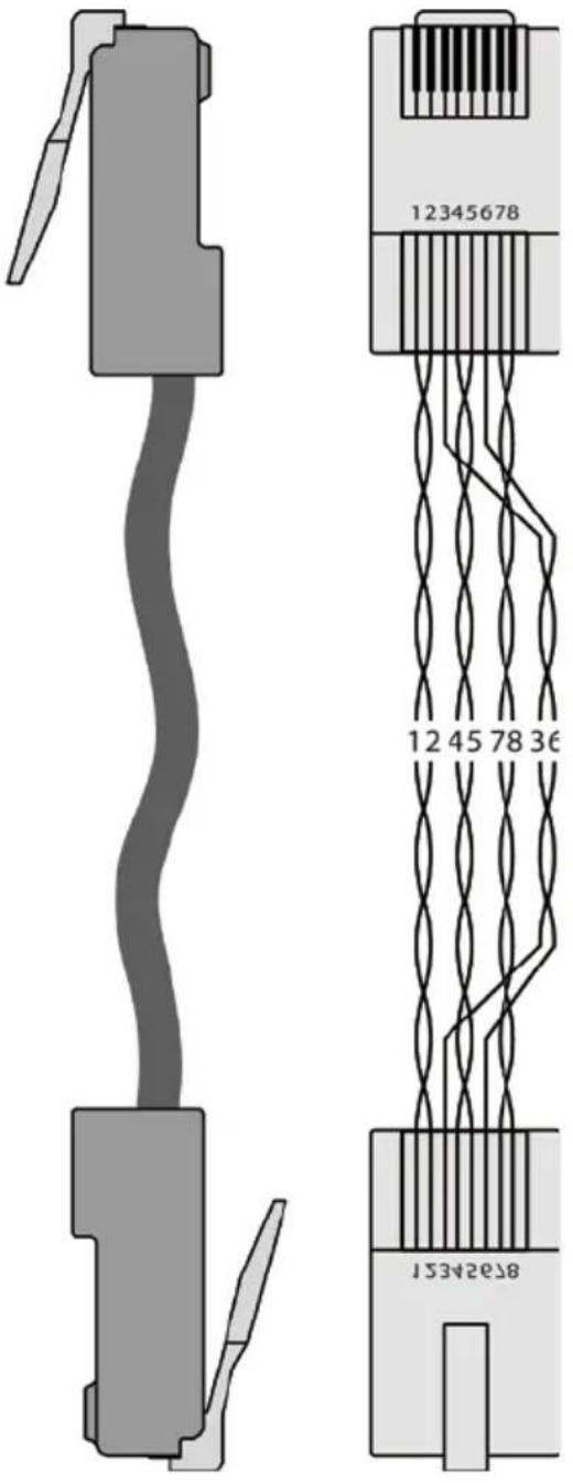 12345678 12 45 78 36 8E24351
