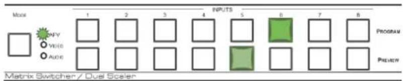 MOS 1 2 3 4 5 6 7 8 Program NPV View Audio Preview Matrix Switcher / Dual Scales