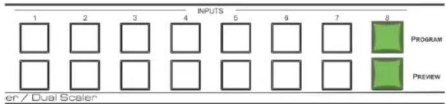 INPUTS 1 2 3 4 5 6 7 8 PROGRAM Preview er / Dual Scaler