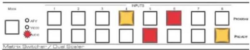 MOSI 1 2 3 4 INPUTS 5 6 7 8 AFY VDD NDE Matrix Switcher / Dual Scales PROGRAM POLICY