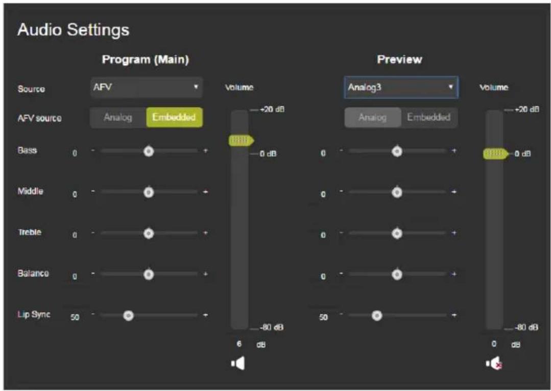Audio Settings Program (Main) Source AFV AFV source Analog Embedded Bass 0 - + + Middle 0 - + Treble 0 - + Balance 0 - + Lip Sync 50 - + Volume +20 dB 6 dB Volume Analog3 Analog Embedded Preview Volume +20 dB Volume -80 dB 0 dB