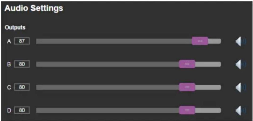 Audio Settings Outputs A 87 B 80 C 80 D 80