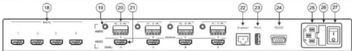 18 SAMS 1 2 3 4 AUDIO A B C D DUAL: AVISO OUTPUTS E Electrical Press RS-230 25 26 27