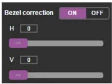 Bezel correction ON OFF H 0 = V 0