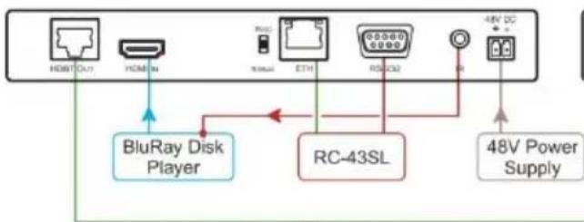 Kramer TP-780T - Step 3: Connect inputs and outputs - 1