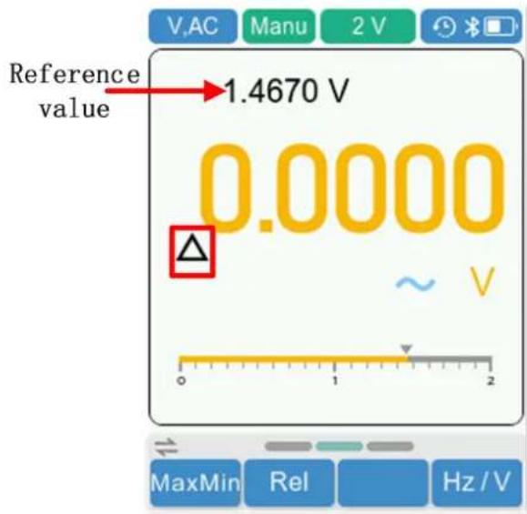 Reference value 1.4670 V 0.0000 ~ V 0 1 2 MaxMin Rel Hz / V