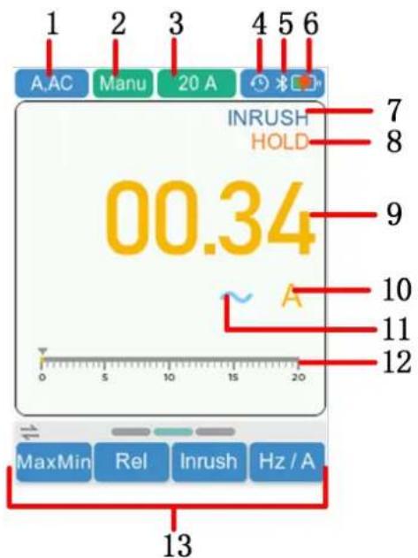 1 A,AC Manu 20 A INRUSH HOLD 00.34 A 10 11 12 MaxMin Rel Inrush Hz / A 13