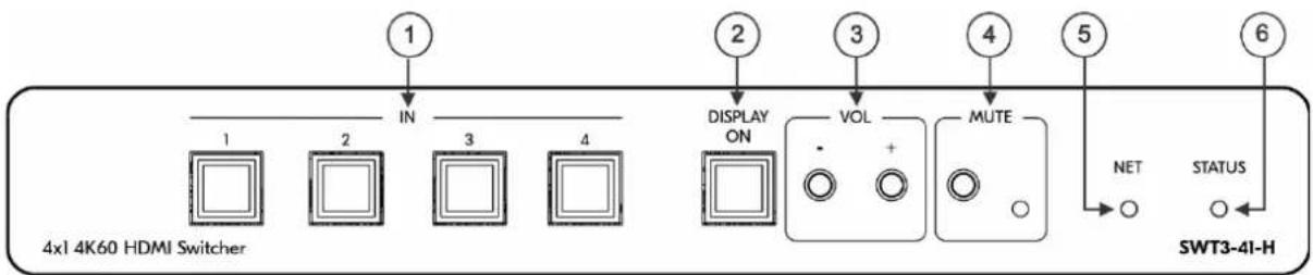 Kramer SWT3-21-H - Defining SWT3-41-H and SWT3-21-H - 2