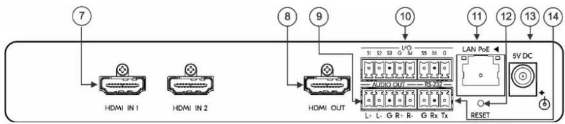 7 HDMI IN 1 HDMI IN 2 8 9 HDMI OUT I/O S1 S2 S3 G S4 S5 S6 G AUDIO OUT RS-22 LAN PoE 5V DC L+ L- G R+ R- G Rx Tx RESET