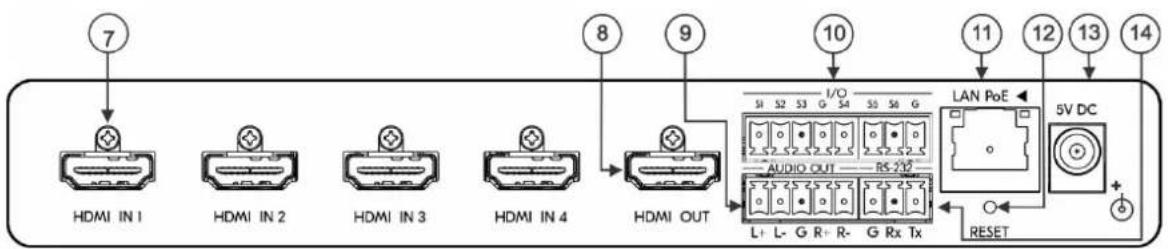 Kramer SWT3-21-H - Defining SWT3-41-H and SWT3-21-H - 4