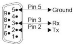 Pin 5 Ground Pin 3 Rx Pin 2 Tx