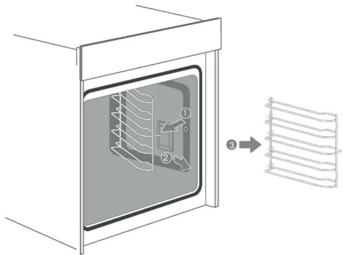 MIDEA 7NM30E0IX - ▲ Schiene - 1